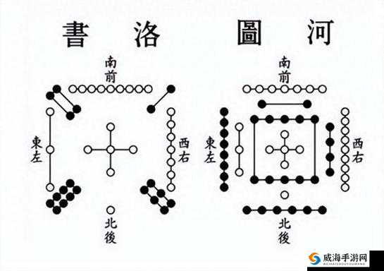 一浅二深三大叫法的独特奥秘与内涵解读