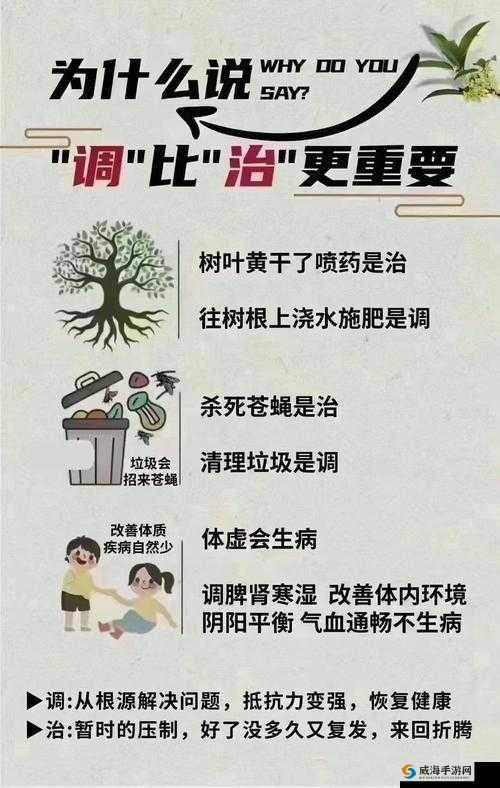 没带罩子让他吃了一天会怎么样：对健康的潜在影响分析