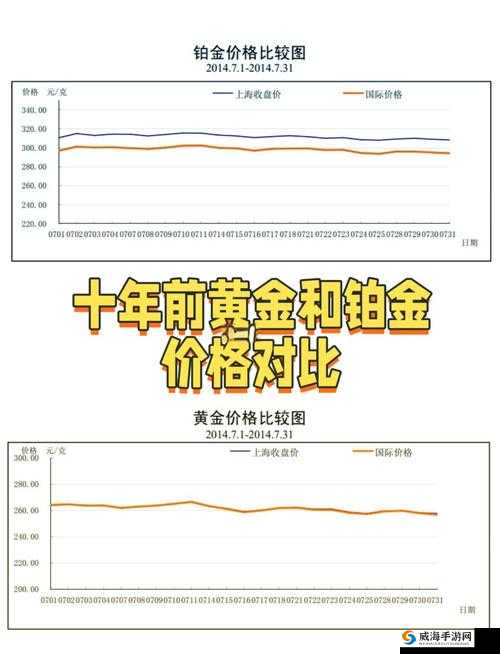 欧美精品一二三产品区别：深入剖析其特性与价值差异