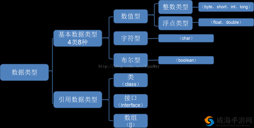 kuaimao8kwxyw2023：一个独特的字符串组合