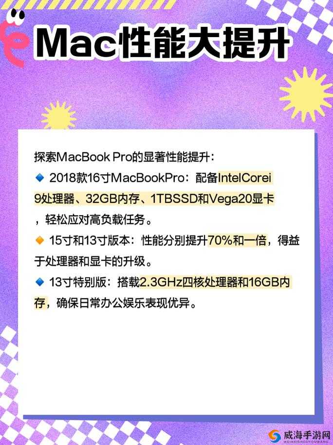 18 岁 macbook pro 高清功能，助你开启未来之门