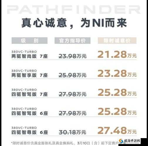 日产精品卡 1 卡 2 卡三卡价格大揭秘全解析