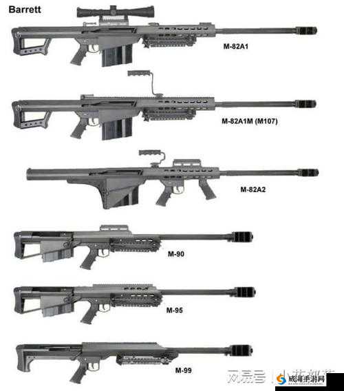 黎明之路AMP（AWP）狙击枪深度解析，狙击之王，一枪毙敌的威力与属性