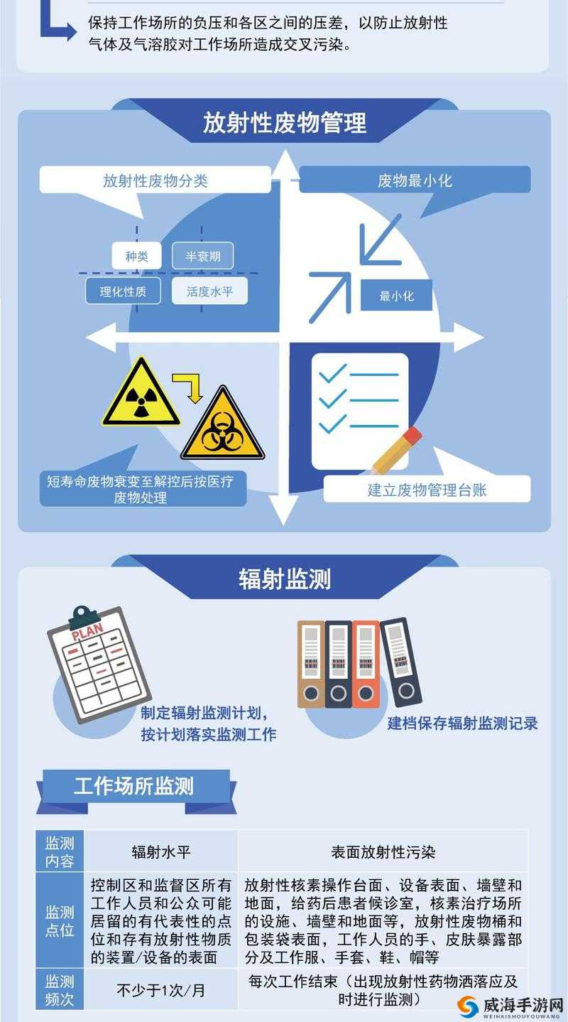 全方位解析，日常生活中如何有效采取防辐射措施以保护健康