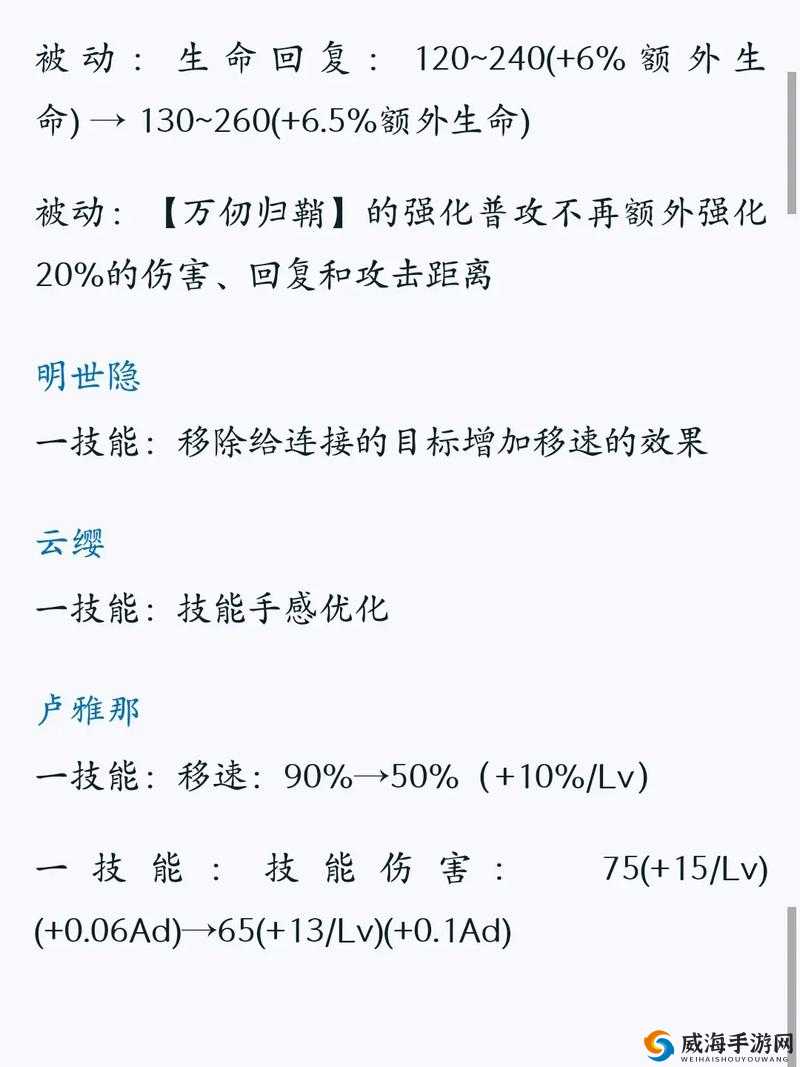 王者荣耀明世隐体验服遭遇削弱调整，一技能攻速加成显著降低