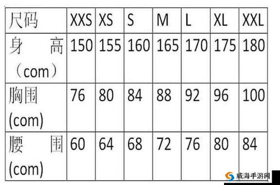 欧洲 M 码与亚洲 S 码之间的尺寸差异之比较分析及相关探讨