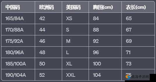 国产尺码与欧洲尺码：适用场景对比与分析