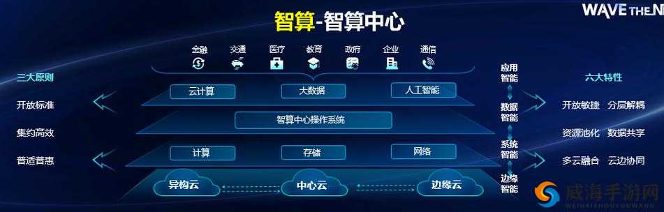 国产日产欧产精品浪潮的隐私保护重要性：守护个人信息安全刻不容缓