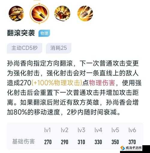 王者荣耀孙尚香体验服迎来加强调整，一技能蓝耗显著降低