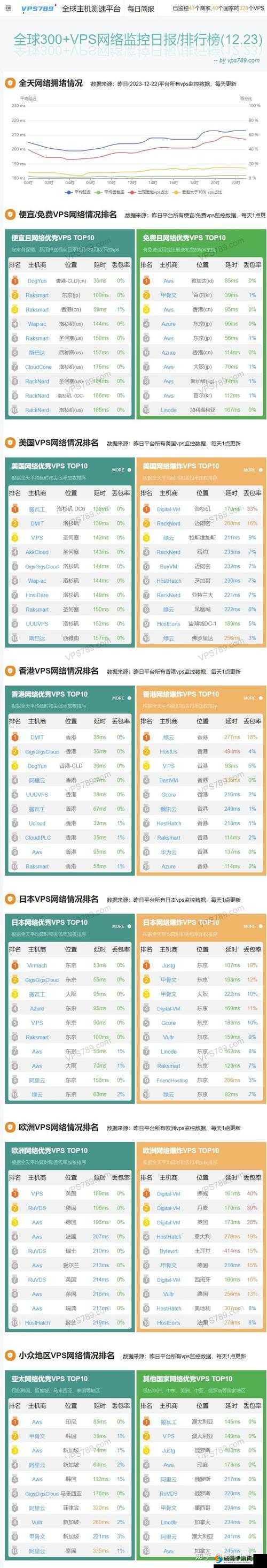 高清 VPSWindows 日本被指仍不够高清作者怒怼引发的争议探讨