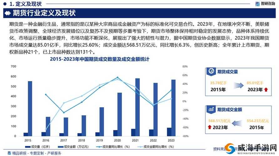 Chinain20years 未来发展前景与挑战分析及应对策略探讨