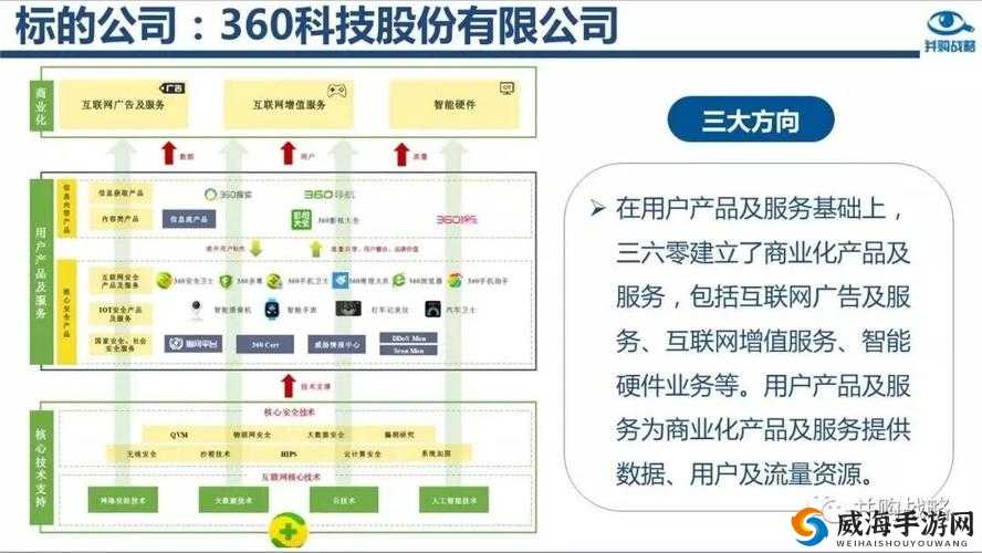 新补丁解锁主机端模式方法详细解析与实操指南