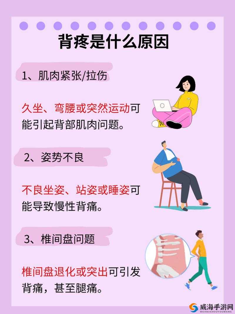 一个让人疑惑的行为引发的背疼：使劲把头往下嗯，突然疼了该怎么办