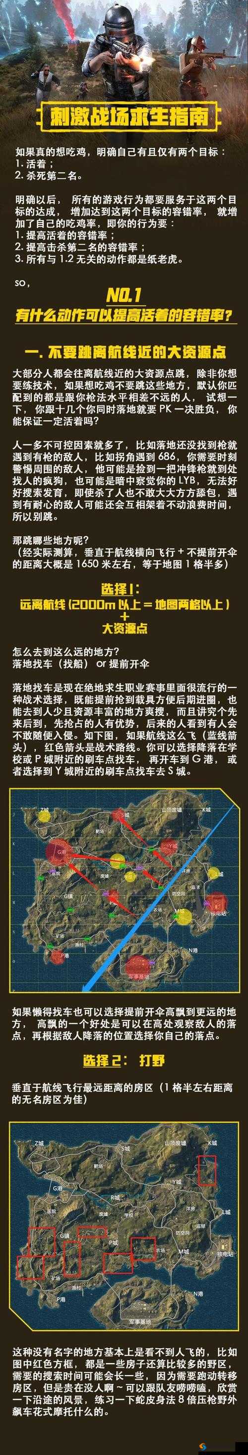 绝地求生刺激战场S4赛季第2周挑战任务详细攻略与完成指南