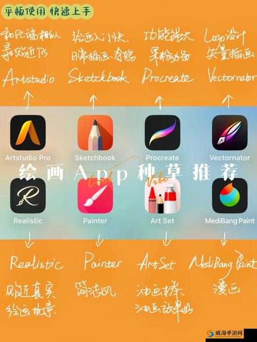 男人必备实用 App 推荐：提升生活品质的好帮手