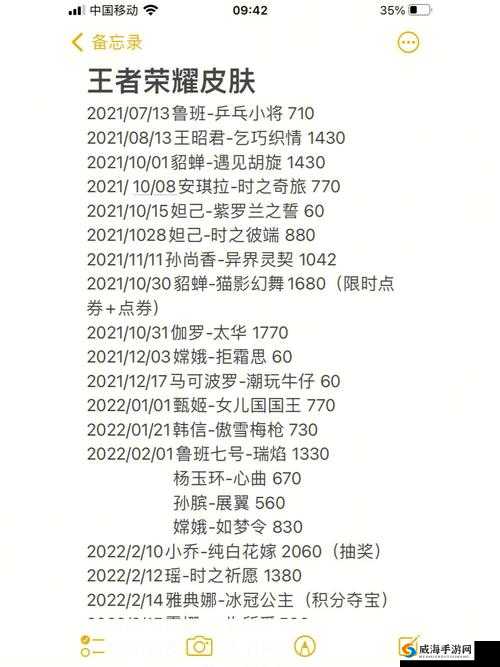 王者荣耀钟馗敦煌皮肤售价详解及其在游戏资源管理策略中的关键作用