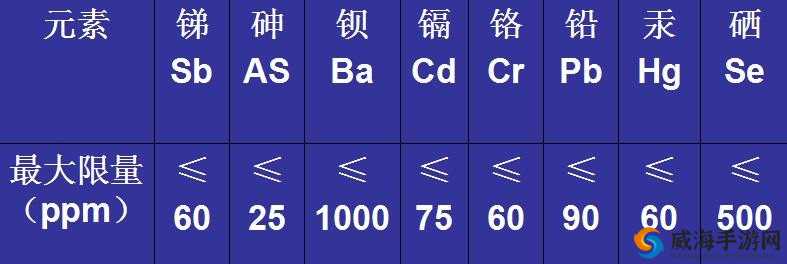 1000 款夜间禁用软件大全：深度剖析其禁用的缘由与影响