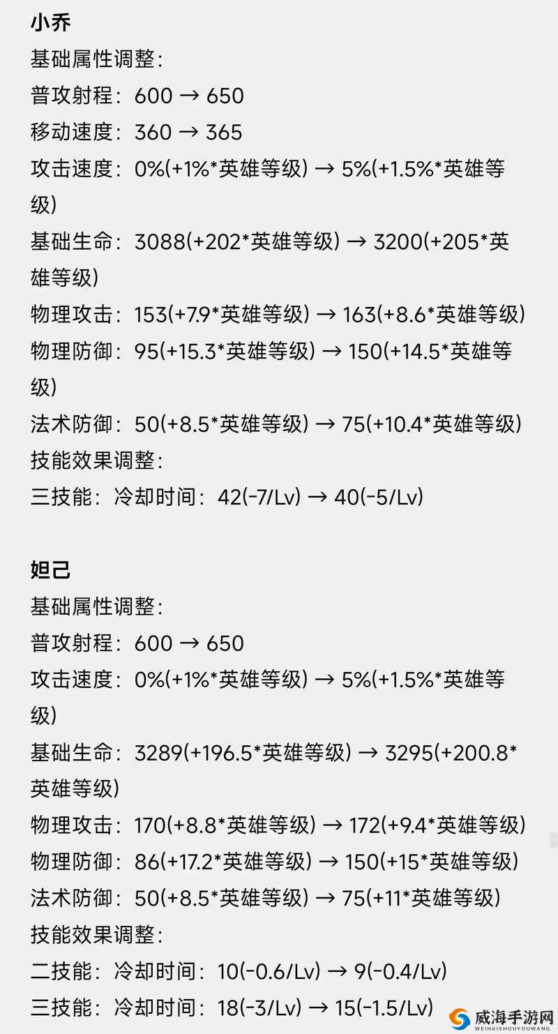 王者荣耀体验服新英雄沈梦溪上线，全面解析超强消耗法师来袭