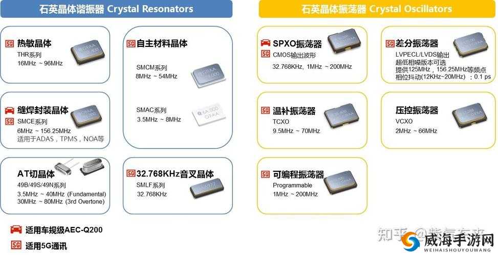 苏州晶体有限公司 iso 入口：打造高品质晶体的专业平台