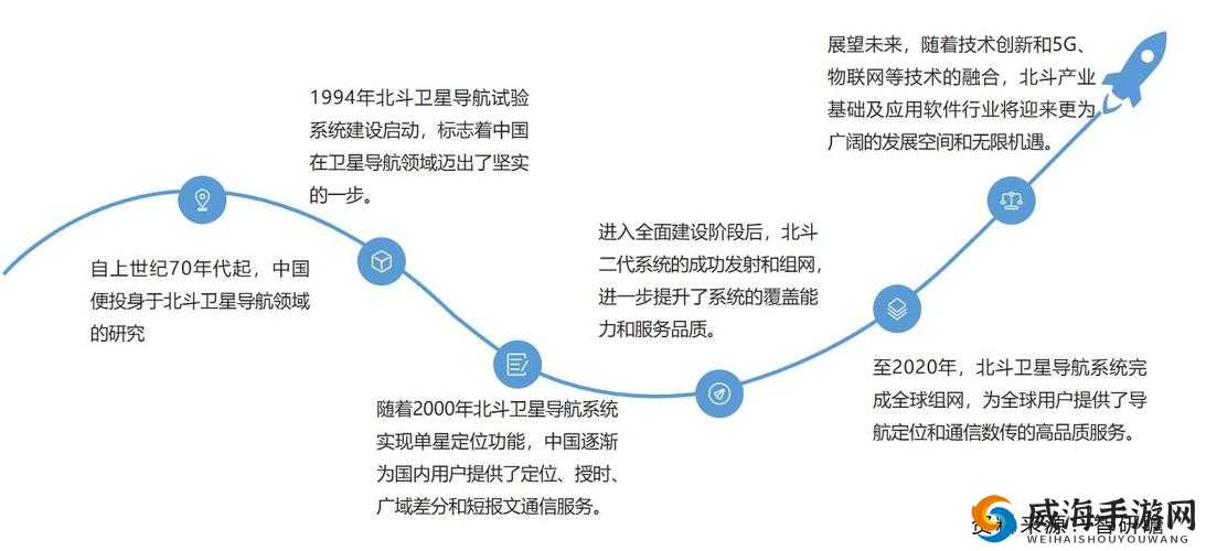 欧亚欧洲码国产：关于其特点、优势以及在国内的应用与发展