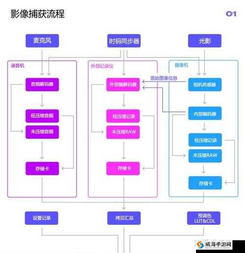 咪头怎么越吃越大怎么变小之深入探究与应对策略