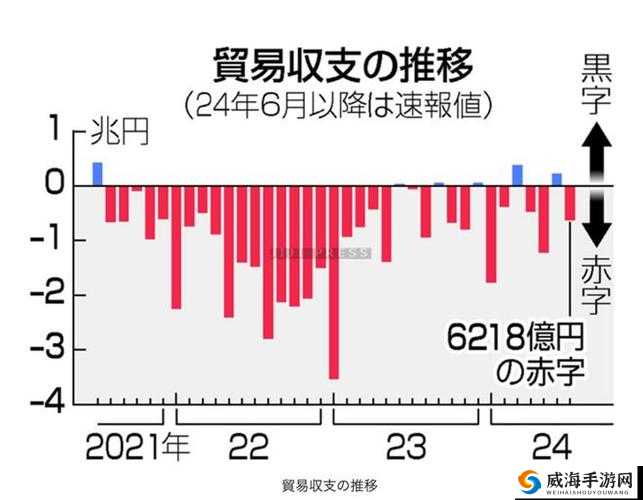 日本街机业面临严峻挑战：未来发展之路在何方