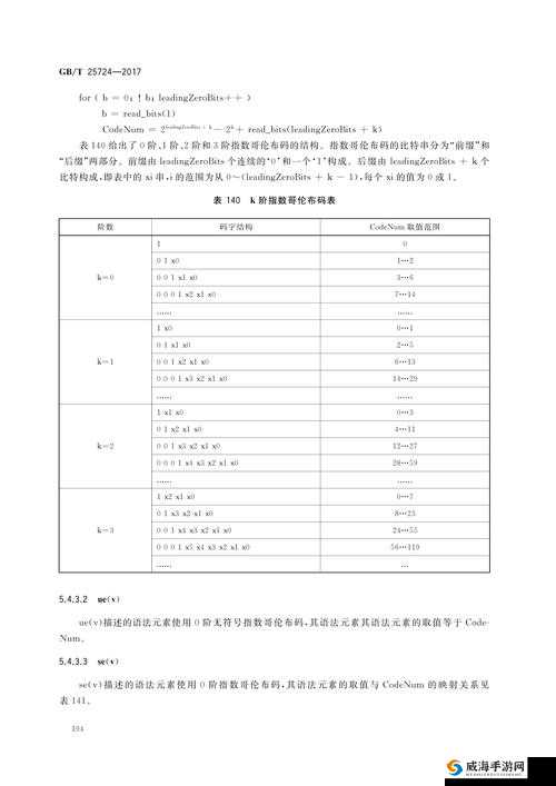 videocodecwmvideodecoder ：关于视频解码技术的深入探究与分析