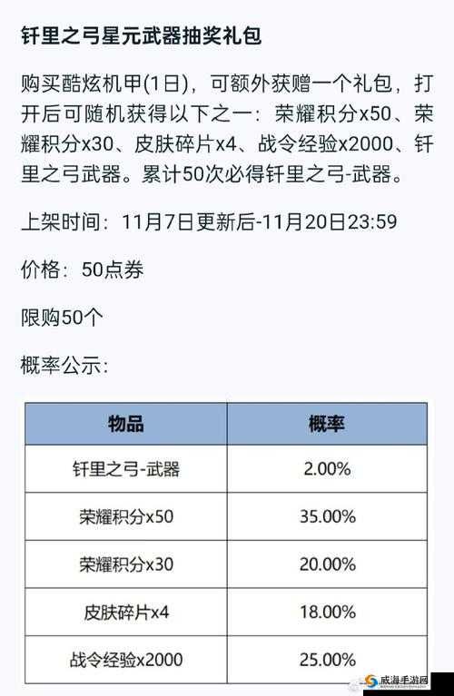 王者荣耀小队赛革新历程，深入剖析排行榜机制与星元单品结算奖励体系