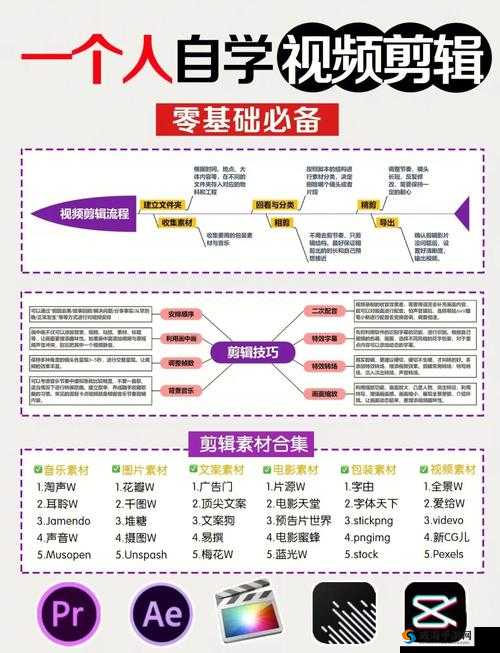 做的技巧视频教程大全：知名人员加入？网友分享经验