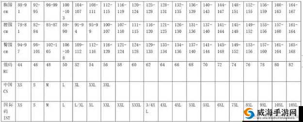 国产尺码和欧洲尺码对比-揭示两者差异与选择指南