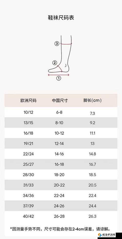 欧洲尺码日本尺码专线美国特价：全方位尺码专线特价信息一览