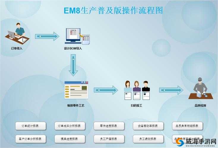 十 8 模软件教程详细全面解析教程