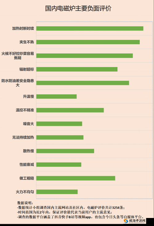 扦插 BB 技术的最新优势与好处：推动农业发展的强大助力