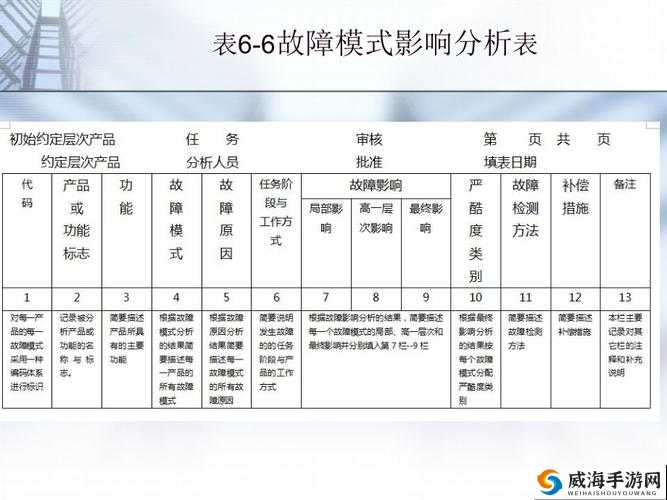 75 欧射频线和 65 欧射频线区别人气剧增之原因及影响分析