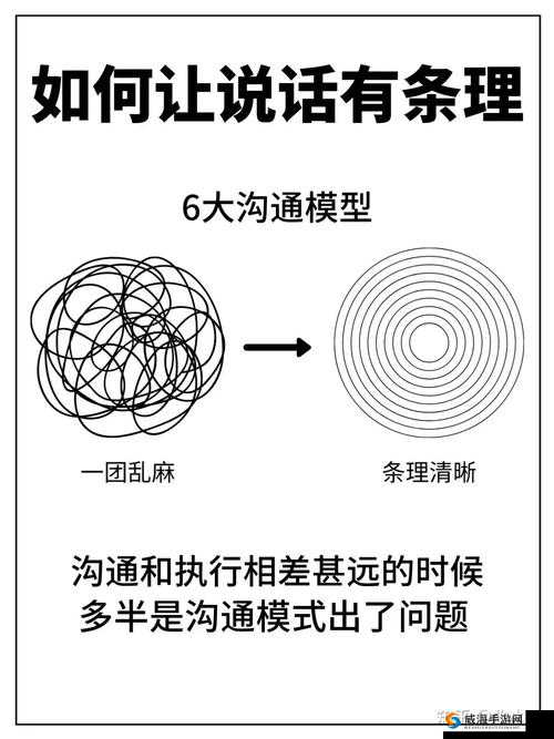 yw31 牢记十个以上永不失联的亮点：开启全新沟通模式的关键所在