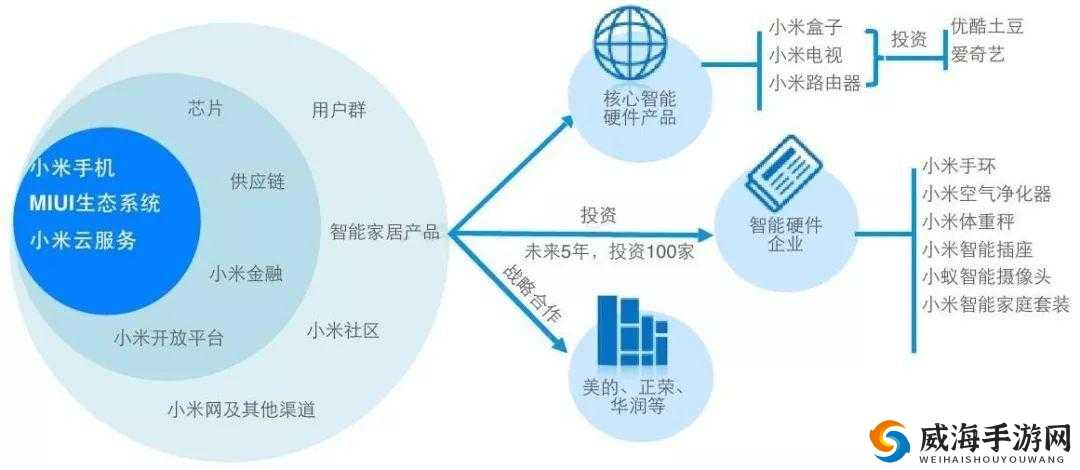 双龙入户的体验如何：深度剖析与全面解读