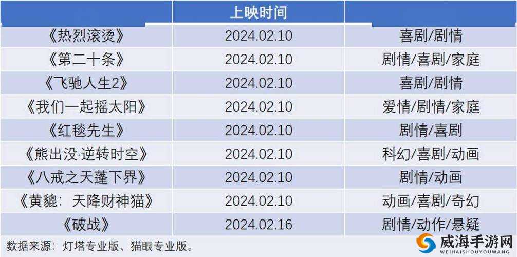 免费网站看电影和电视哪个好 2024 年最全推荐之详细对比分析