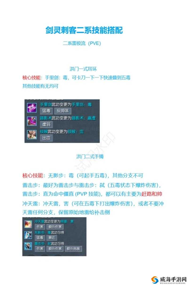 我叫MT4刺客宝石搭配全攻略，解锁刺客极致输出潜能与战斗力