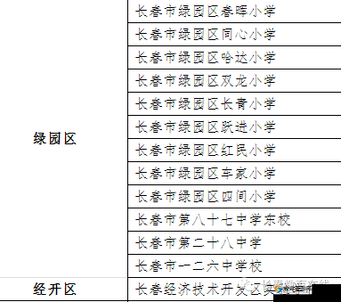 码精品一区二区三区四区：引领优质内容新高度