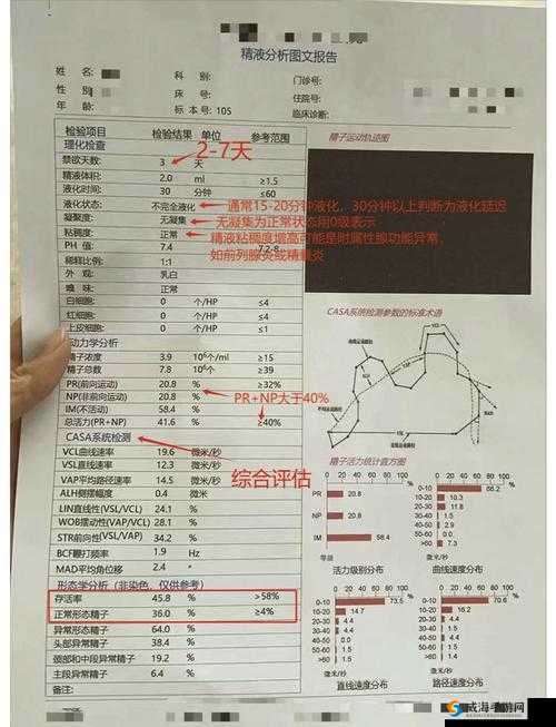 系统需要收集N多精子升级：探秘背后的神秘原因