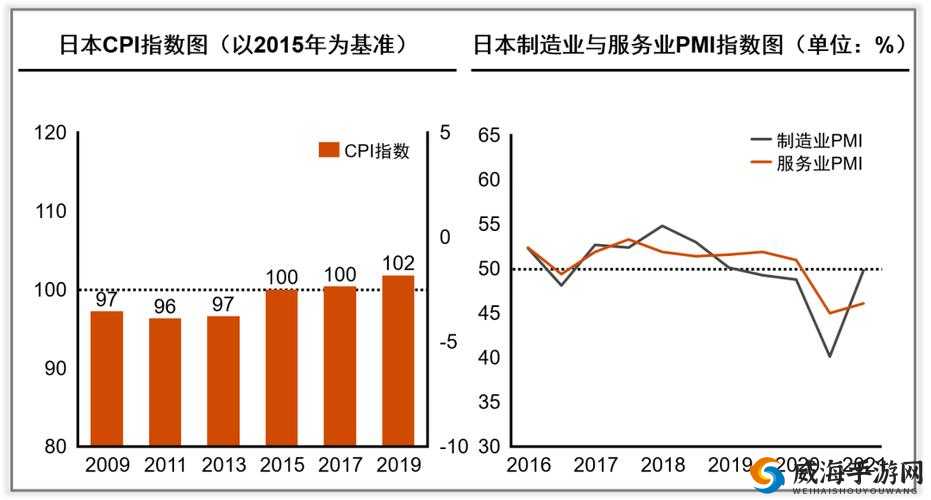 日本 RCEP 岳妇伦丰满：探讨国际贸易协议对日本经济和社会的影响