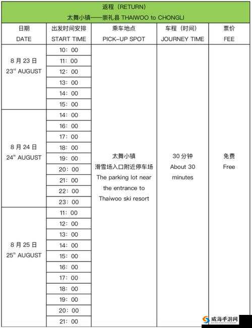 斯巴达开车时间整理关于其详细内容与具体安排介绍