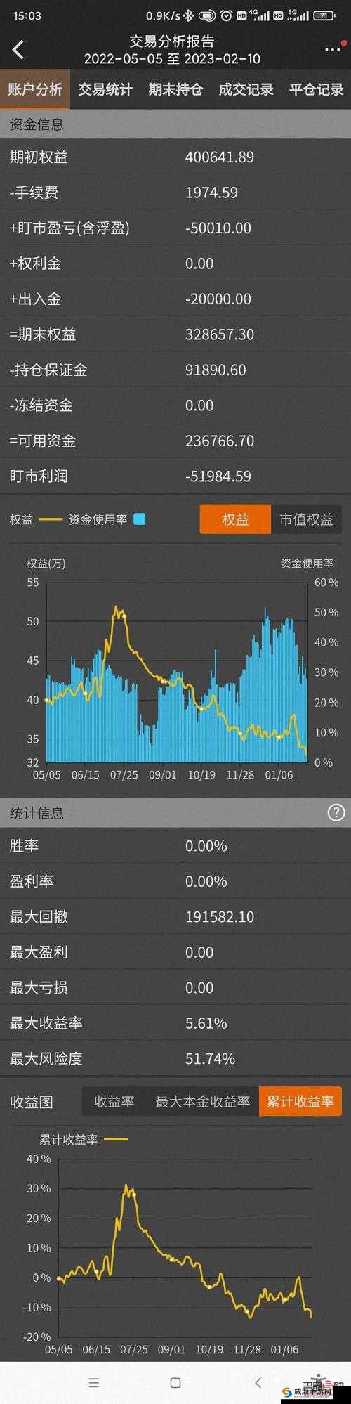 有色期货行情实时行情查询：专业精准数据随时掌握