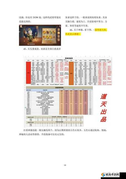 三国大亨新手平民玩家前期高效发育与资源积累全面攻略