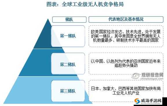 亚洲三级欧美相关内容探讨及发展趋势分析