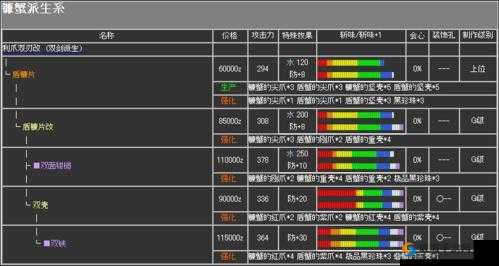 屠龙英雄新手全面指南，详解玩法技巧与高效快速升级攻略