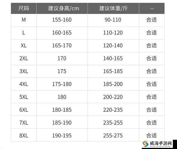 国产尺码和欧洲尺码表 2024 听说将要被封停这是为何呢