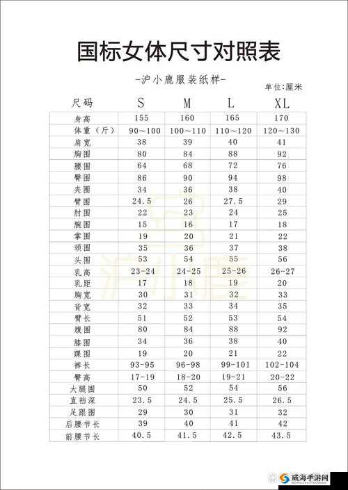 教你看懂国产尺码和欧洲尺码对照