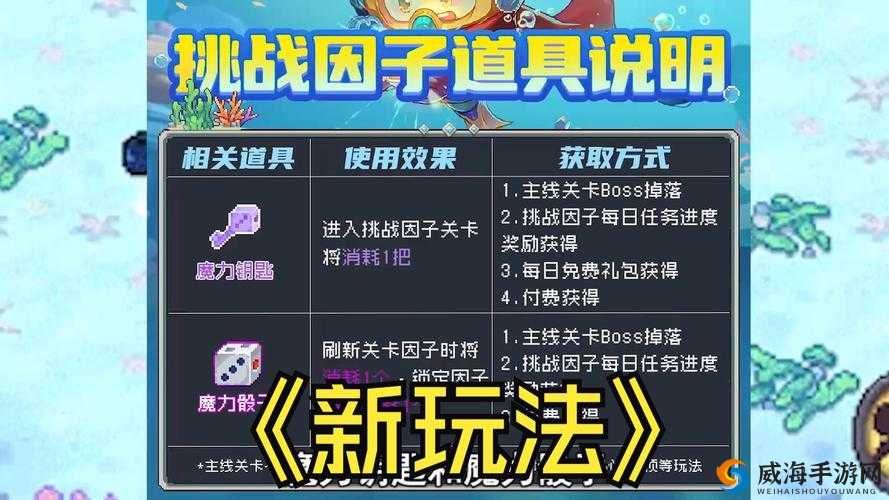 元气骑士游戏攻略，全面掌握研究因子挑战打法与策略