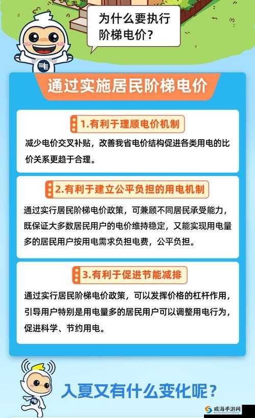 80e 理论电费相关话题探讨： 80e 理论电费的奥秘与影响